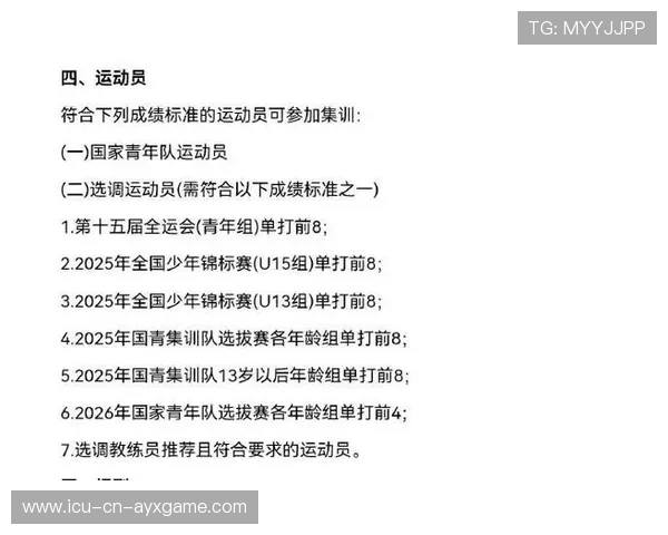 2026年羽毛球全国青训练营优秀营员国家队观察名单第132轮更新，2020国家羽毛球青年队集训